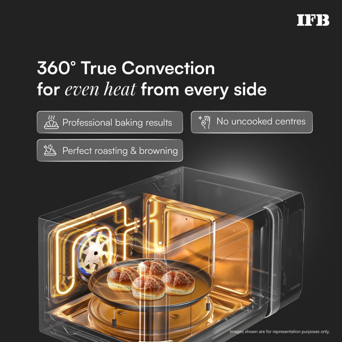 IFB 20SC2 20 L Convection Microwave Oven