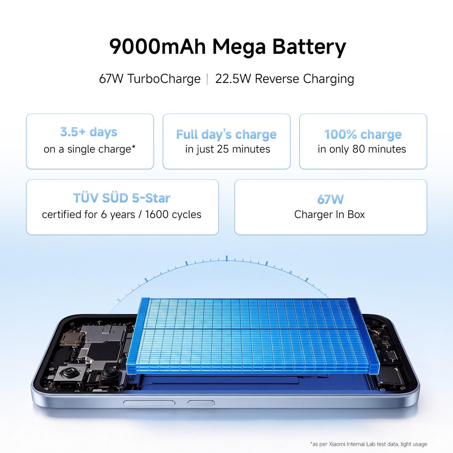 Redmi Note 17 Pro 5G