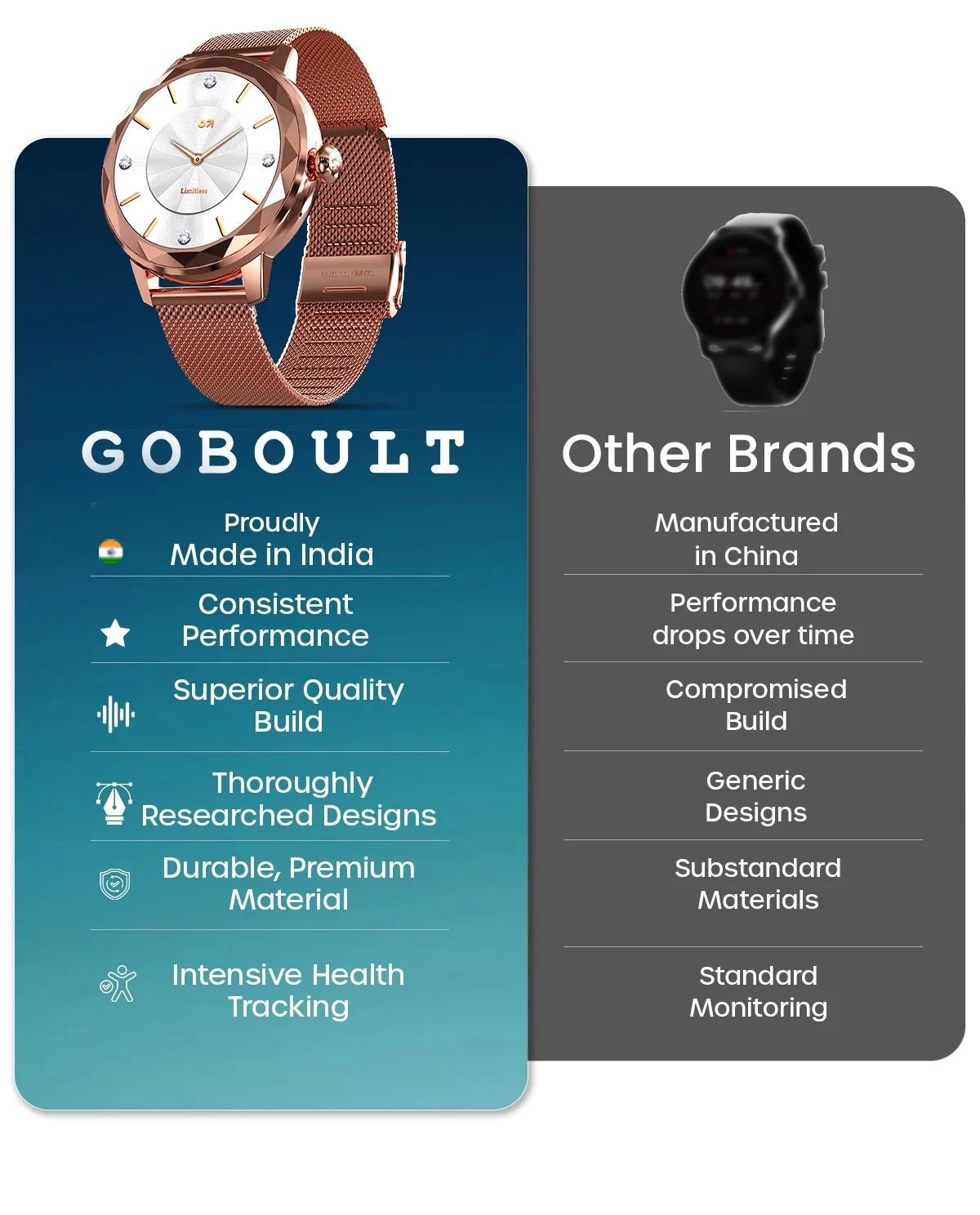 Boult Alora (For women) (Rose Gold)